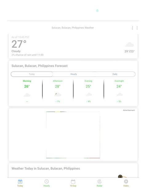 Bulacan Weather Forecast.